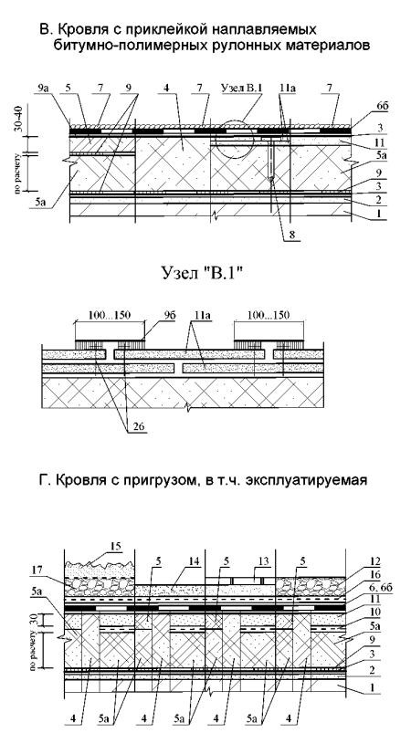 ПЛИТЫ ТЕХНОРУФ В60 